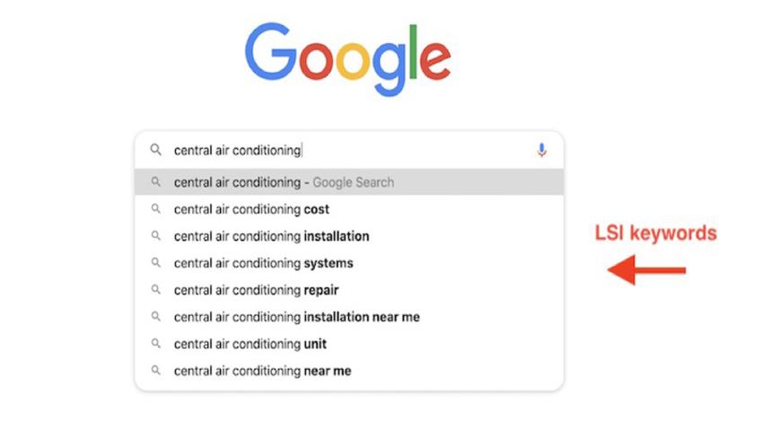 วิธีการใช้ LSI Keywords (คีย์เวิร์ดที่เกี่ยวข้อง) เพื่อให้ Google เข้าใจเนื้อหามากขึ้น